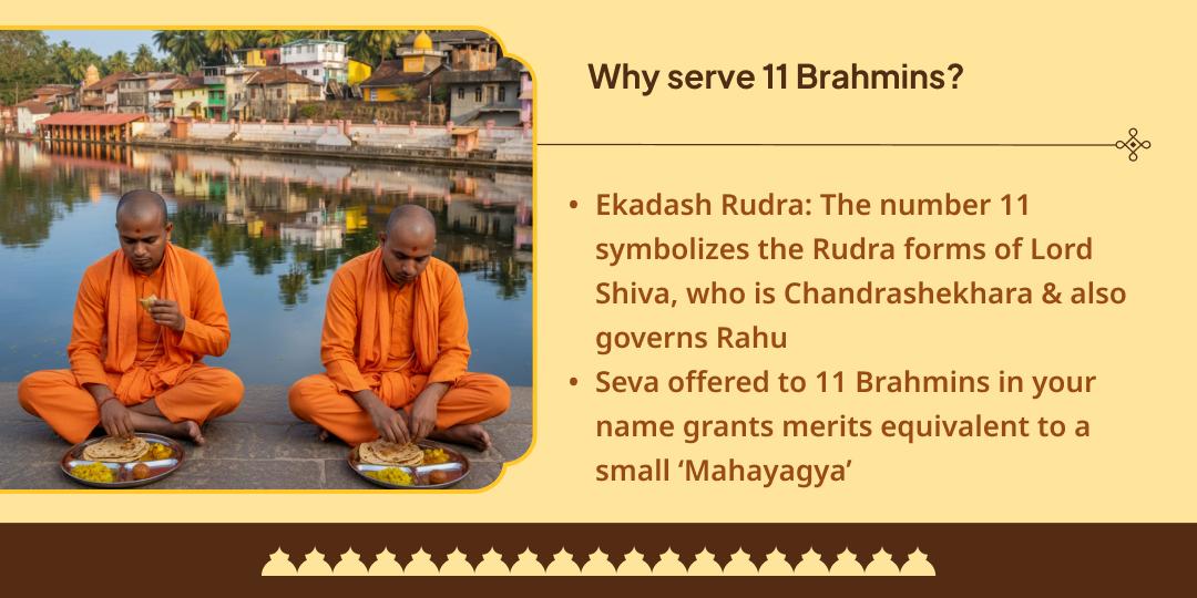 Purnima Rahu-Chandra Grahan Dosha Shanti Gokarna Teerth 11 Brahmin Seva