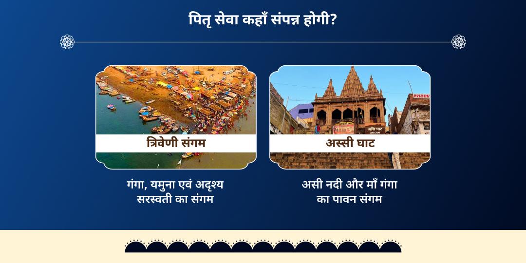 शनि जयंती-शनि अमावस्या पितृ मुक्ति पितृ तर्पण सेवा 