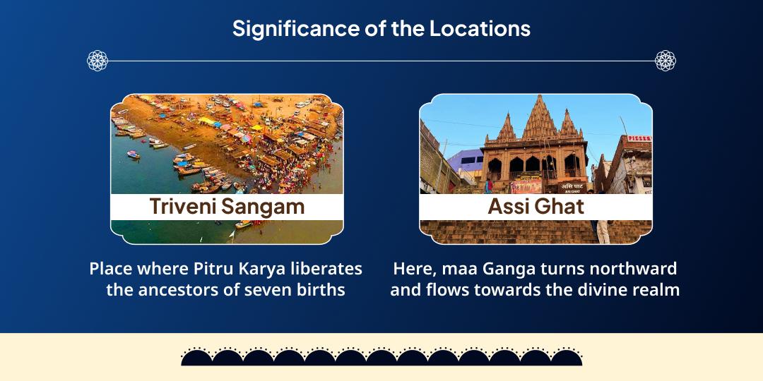 Shani Jayanti-Shani Amavasya Pitru Mukti Pitru Tarpan Seva  