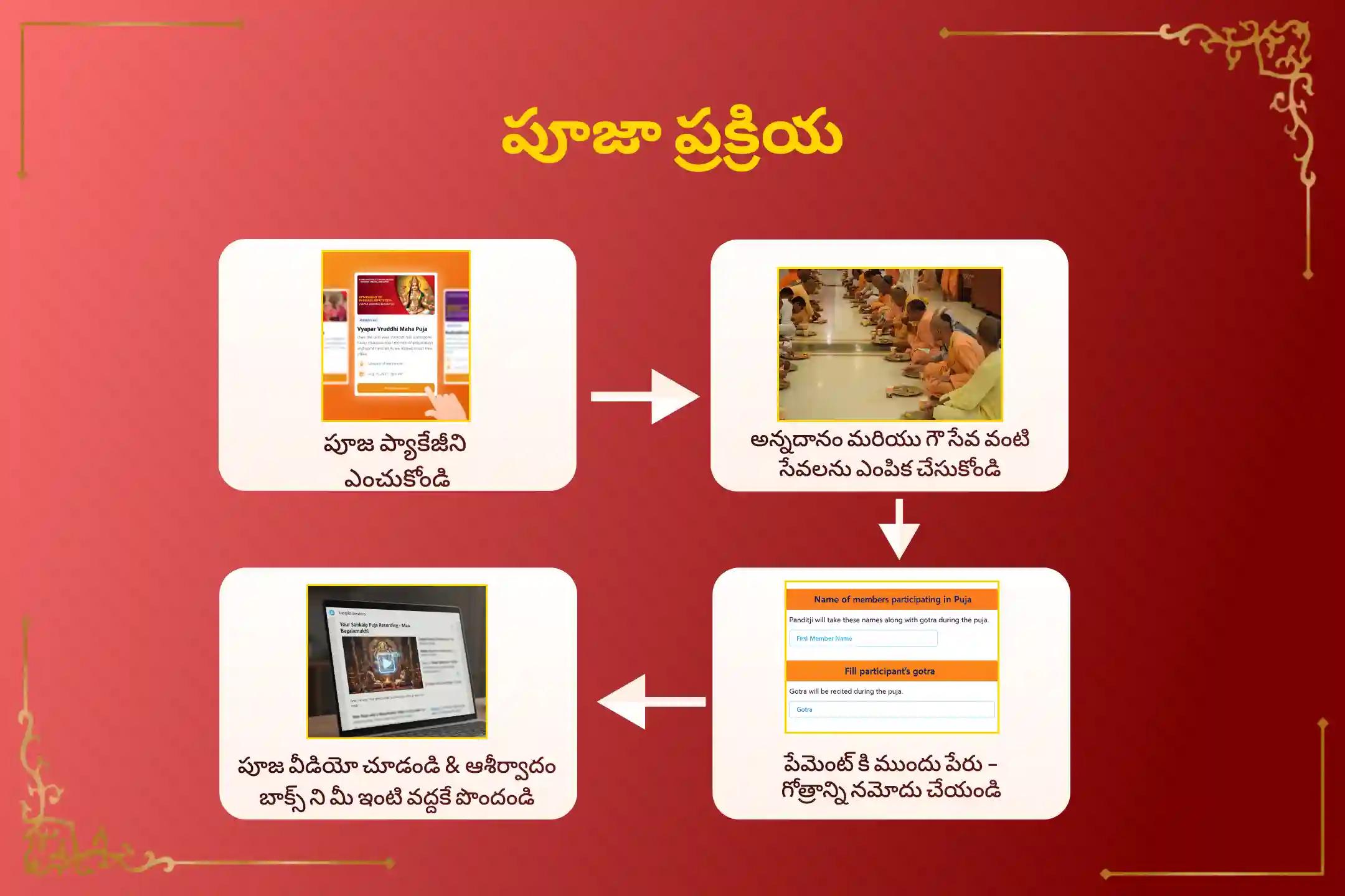 🕉️ దాగి ఉన్న శత్రువుల నుండి రక్షణ మరియు సవాళ్ల పరిష్కారం కోసం, ప్రసన్న సుబ్రహ్మణ్య స్వామి ఆలయంలో నిర్వహించే నాలుగు మంగళవారాల ప్రత్యేక సుబ్రహ్మణ్య అష్టోత్తర అర్చన మరియు అభిషేకం ప్యాకేజీలో పాల్గొనండి 🙏