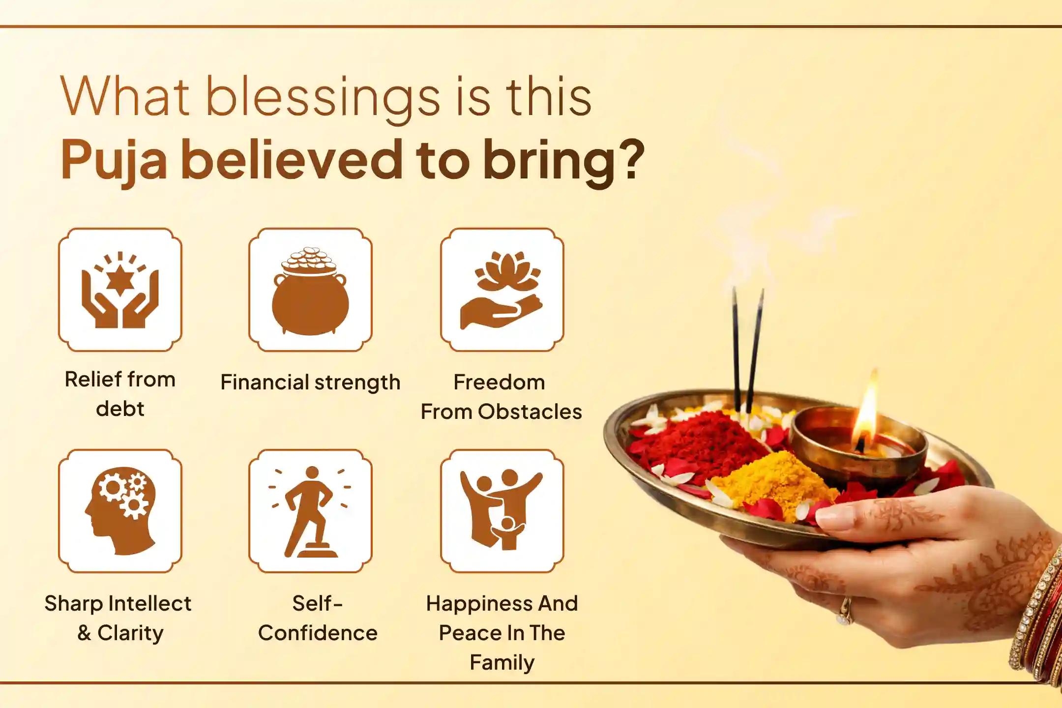 Be sure to participate in the Maha Abhishek of Lord Shri Ganesh with sugarcane juice this Wednesday for blessings of relief from debt and financial stability