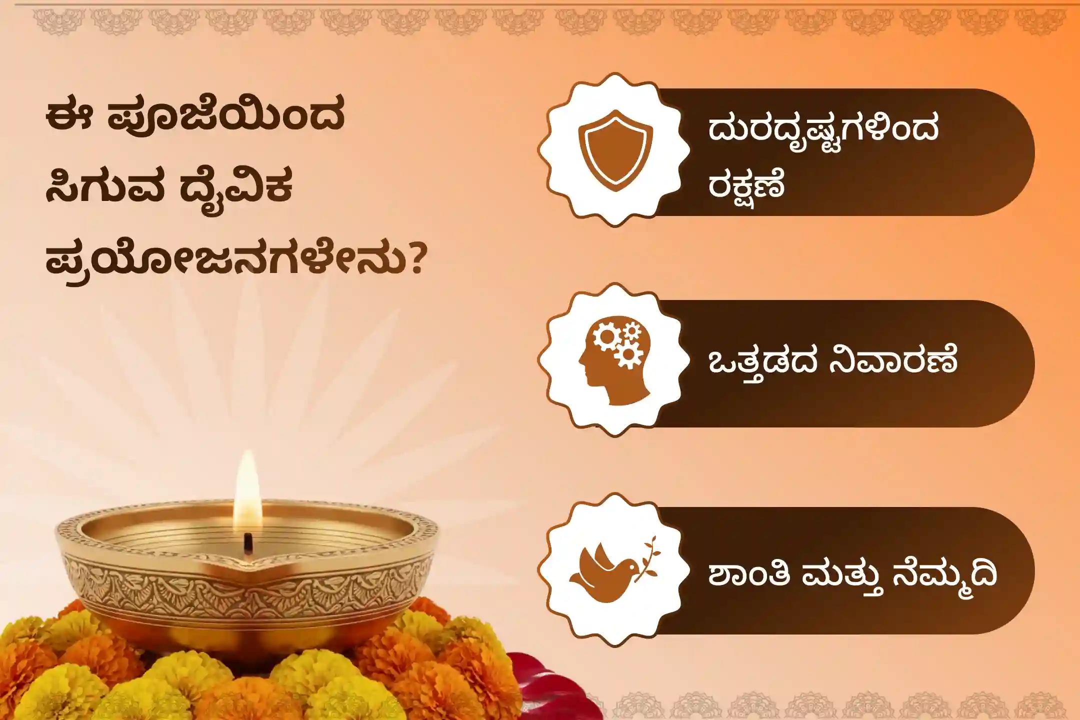 🕉️ ಧೈರ್ಯ, ರಕ್ಷಣೆ ಮತ್ತು ಅಡೆತಡೆಗಳ ನಿವಾರಣೆಗಾಗಿ ಶನಿವಾರದಂದು ನಾಮಕ್ಕಲ್ ಆಂಜನೇಯ ಸ್ವಾಮಿಗೆ ನೆರವೇರಿಸುವ ವಿಶೇಷ 'ಸಿಂಧೂರ ಅಭಿಷೇಕ' ಮತ್ತು '108 ಎಲೆಗಳ ಅರ್ಚನೆ'ಯಲ್ಲಿ ಪಾಲ್ಗೊಳ್ಳಿ