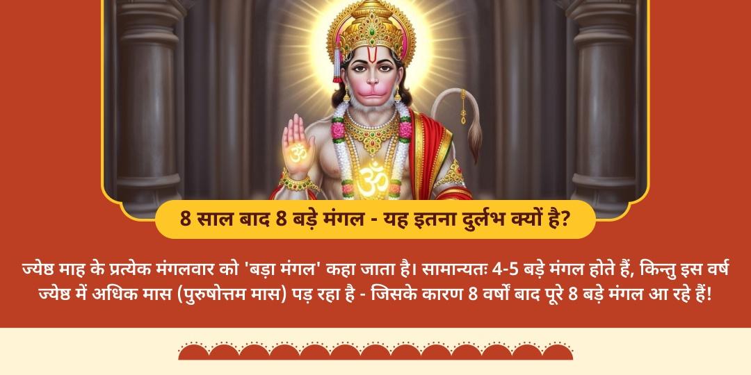 प्रथम बड़ा मंगल 4 हनुमान मंदिर चढ़ावा 