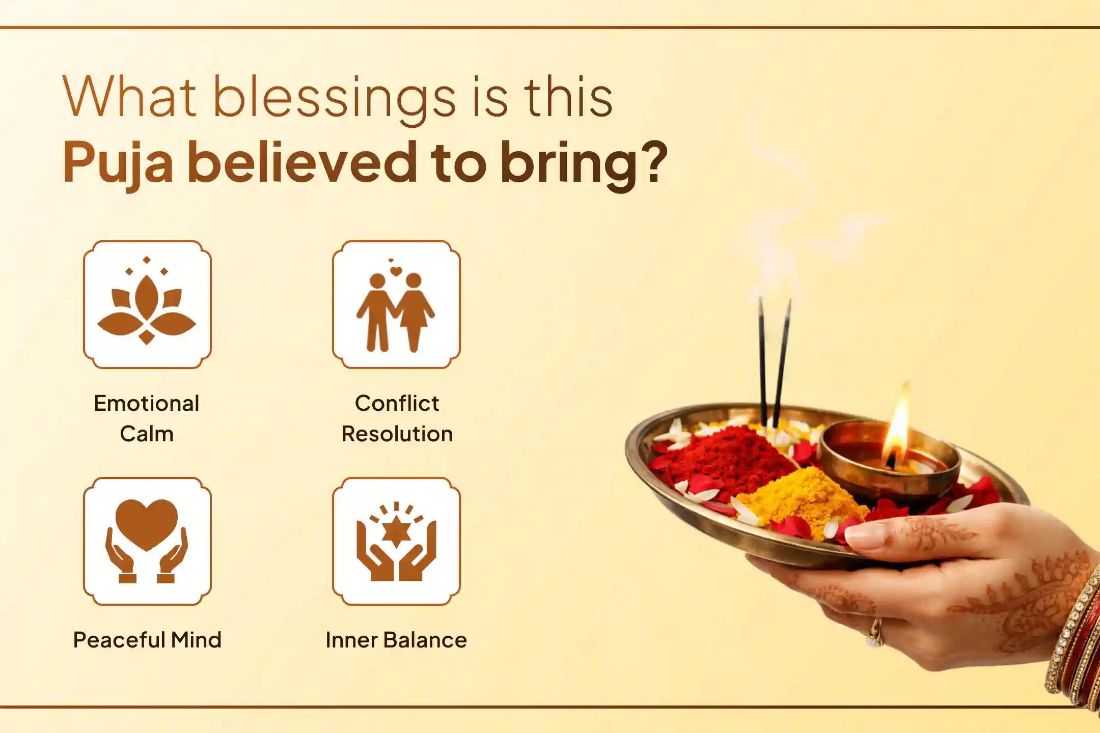  Participate in the Bada Mangal Angarak Dosha Special 7000 Mangal Graha Shanti Mantra Jaap and Shatrunjay Hanumatstotram Yagya for Overcoming Anger and Aggression to Resolve Conflicts in Life.