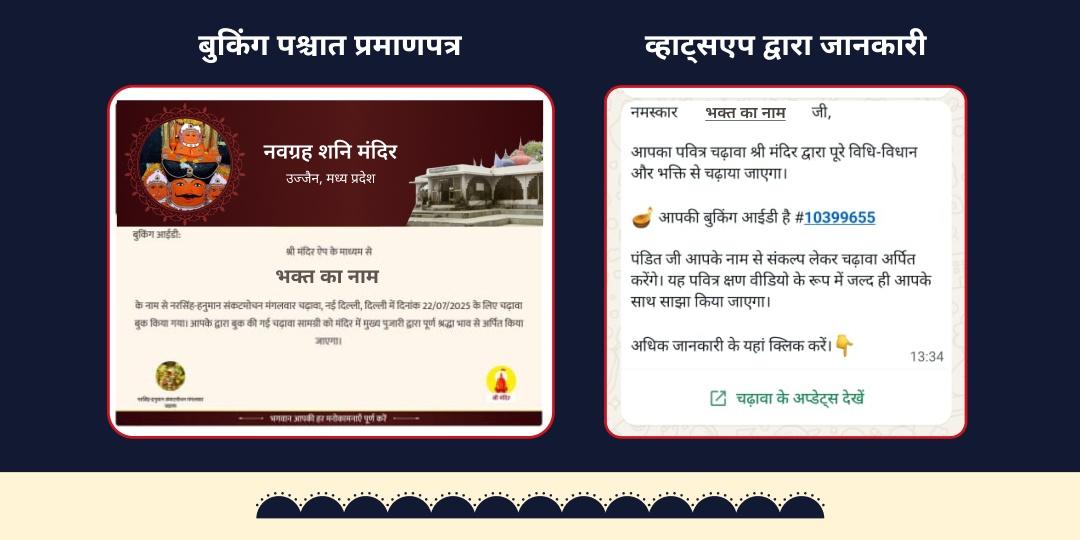 साढ़े-साती एवं ढैय्या शांति शनि नवग्रह मंदिर चढ़ावा  