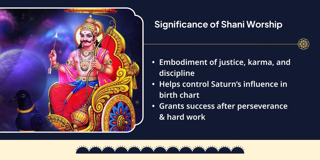 Sade Saati Dhaiyya Shanti Shani Navagrah Mandir Chadhava