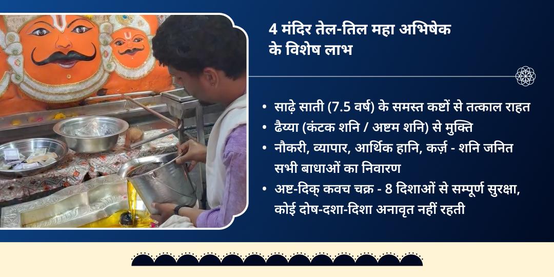 शनि जयंती-शनि अमावस्या 4 शनि मंदिर तेल अभिषेक