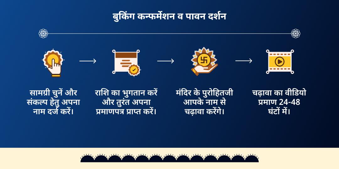 शनि जयंती-शनि अमावस्या 4 शनि मंदिर तेल अभिषेक