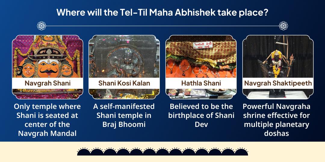 Shani Jayanti–Shani Amavasya 4 Shani Temples Tel Abhishek