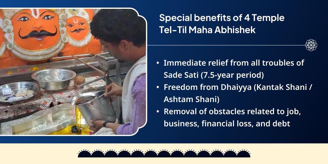 Shani Jayanti–Shani Amavasya 4 Shani Temples Tel Abhishek