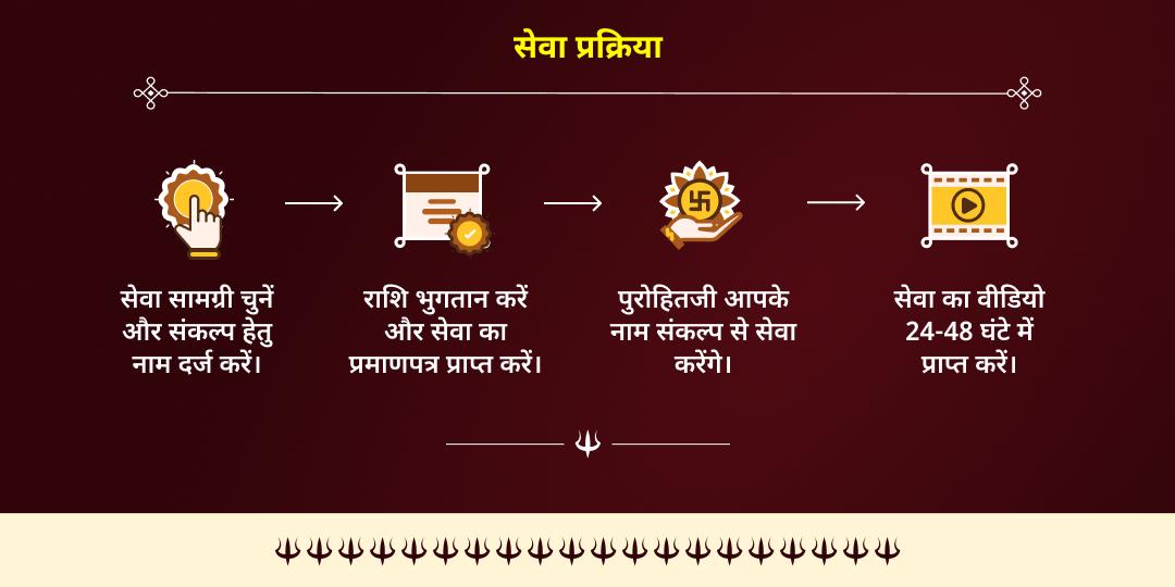 कालाष्टमी काशी जरूरतमंद एवं भैरव प्रिय वाहन श्वान सेवा 