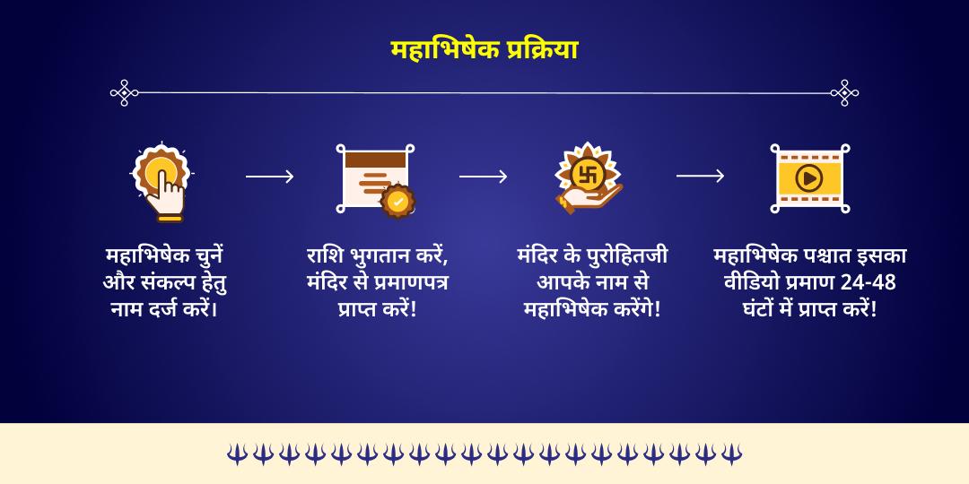 कालाष्टमी सर्व-रक्षा 4 भैरव स्वरूप 4 मंदिर तेल महाभिषेक 