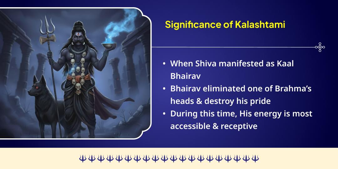 Kalashtami Sarv-Raksha 4 Bhairav Swaroop 4 Temple Tel Maha Abhishek 