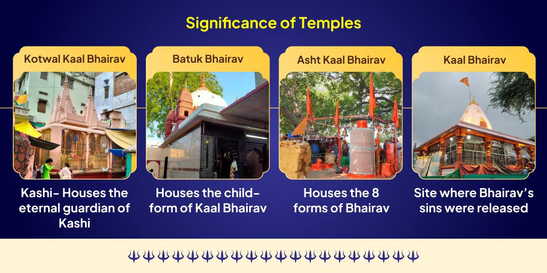 Kalashtami Sarv-Raksha 4 Bhairav Swaroop 4 Temple Tel Maha Abhishek 