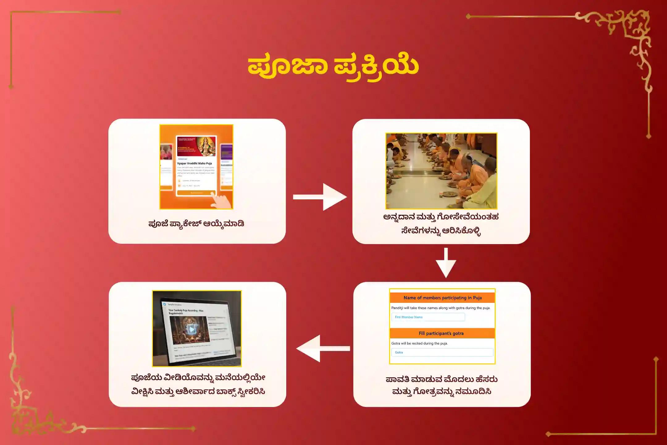 🕉️ ಗುಪ್ತ ಶತ್ರುಗಳಿಂದ ರಕ್ಷಣೆ ಮತ್ತು ಸವಾಲುಗಳ ಪರಿಹಾರಕ್ಕಾಗಿ, 'ಪ್ರಸನ್ನ ಸುಬ್ರಹ್ಮಣ್ಯ ಸ್ವಾಮಿ' ದೇವಾಲಯದಲ್ಲಿ ಆಯೋಜಿಸಲಾದ ನಾಲ್ಕು ಮಂಗಳವಾರಗಳ ವಿಶೇಷ 'ಸುಬ್ರಹ್ಮಣ್ಯ ಅಷ್ಟೋತ್ತರ ಅರ್ಚನೆ' ಮತ್ತು 'ಅಭಿಷೇಕ' ಪ್ಯಾಕೇಜ್‌ನಲ್ಲಿ ಪಾಲ್ಗೊಳ್ಳಿ. 🙏