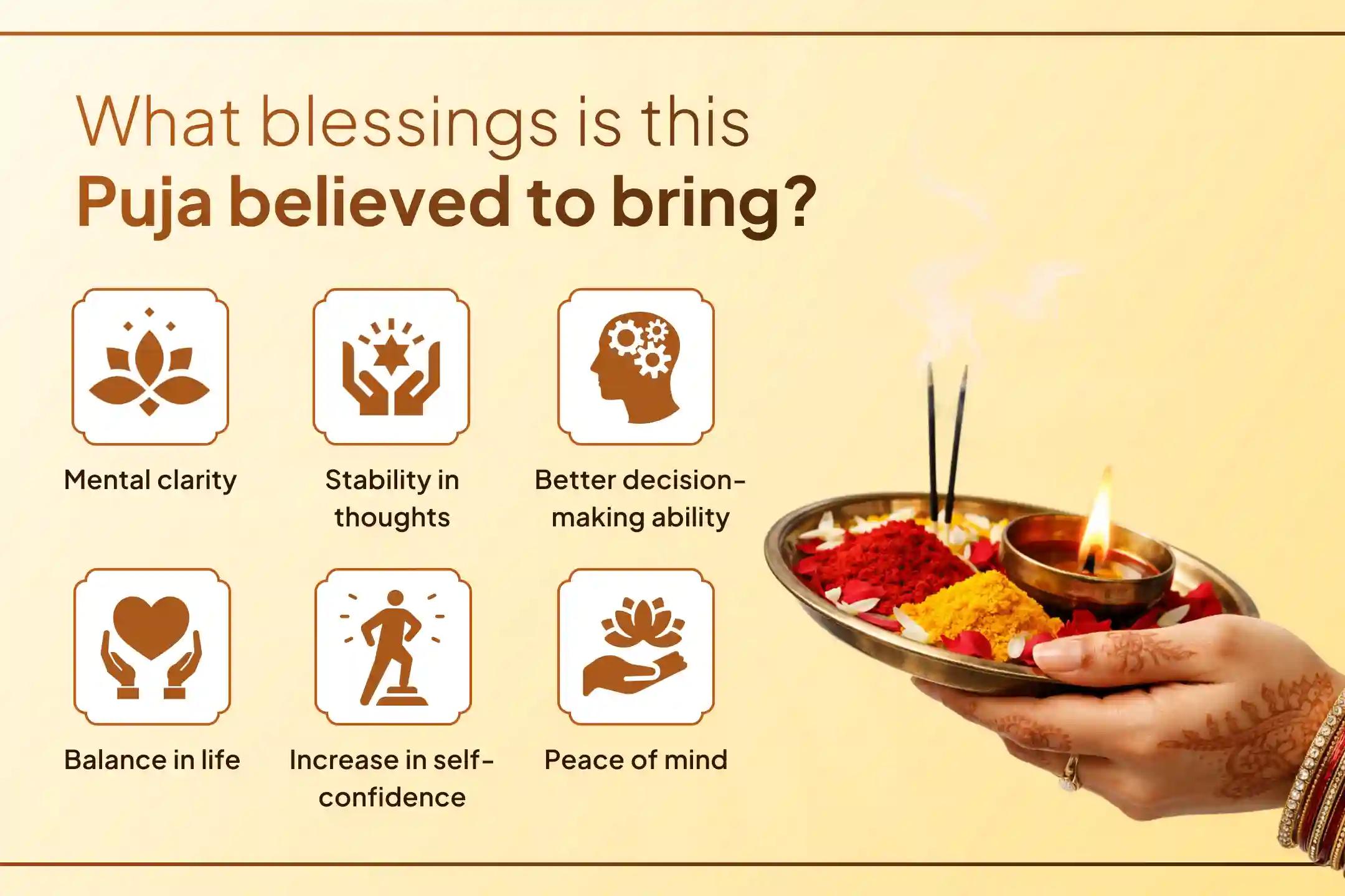 If repeated wrong decisions, mental stress, and instability are troubling you, then through this special puja, receive blessings for peace of mind, balance, and the ability to make the right decisions.