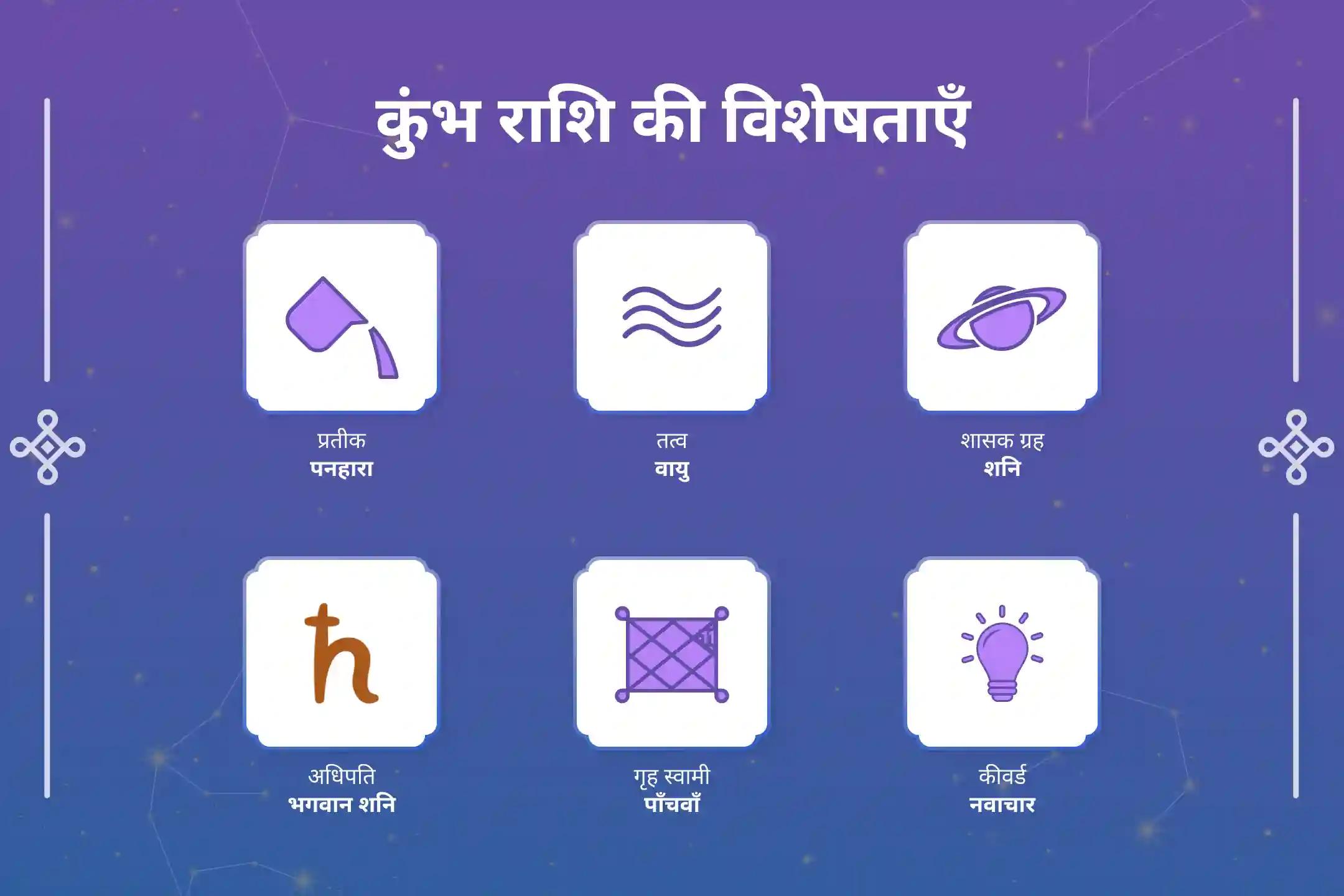 कुंभ राशि वालों के लिए शनि साढ़ेसाती के अंतिम चरण में संतुलन, आर्थिक स्थिरता और मानसिक शांति पाने के लिए विशेष शनि दोष शांति पूजा।