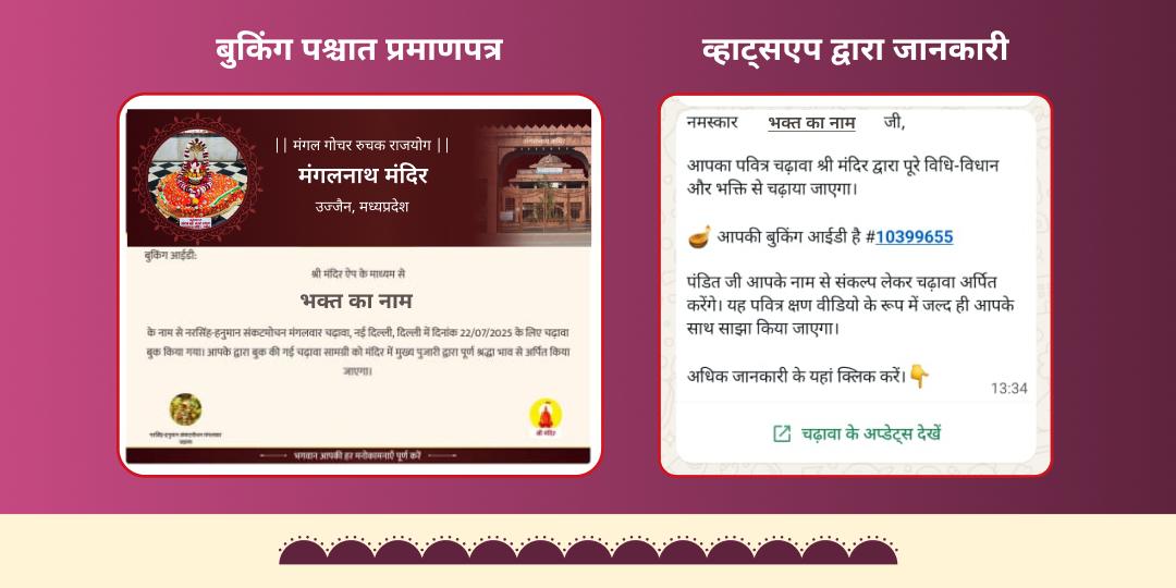 मंगल गोचर रुचक राजयोग प्राप्ति मंगलनाथ चढ़ावा 