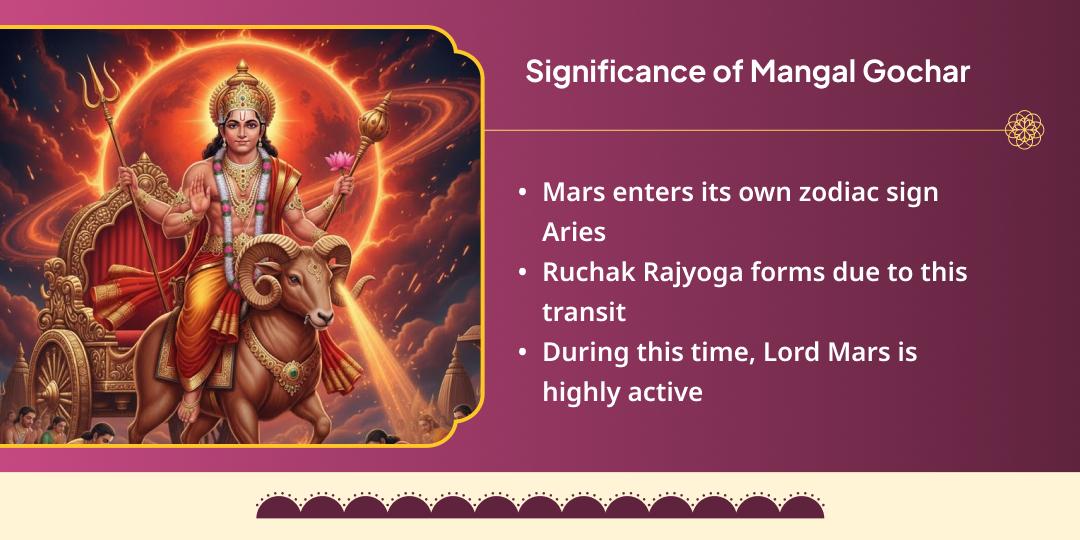 Mangal Gochar Ruchak Rajyoga Special Mangalnath Chadhava 