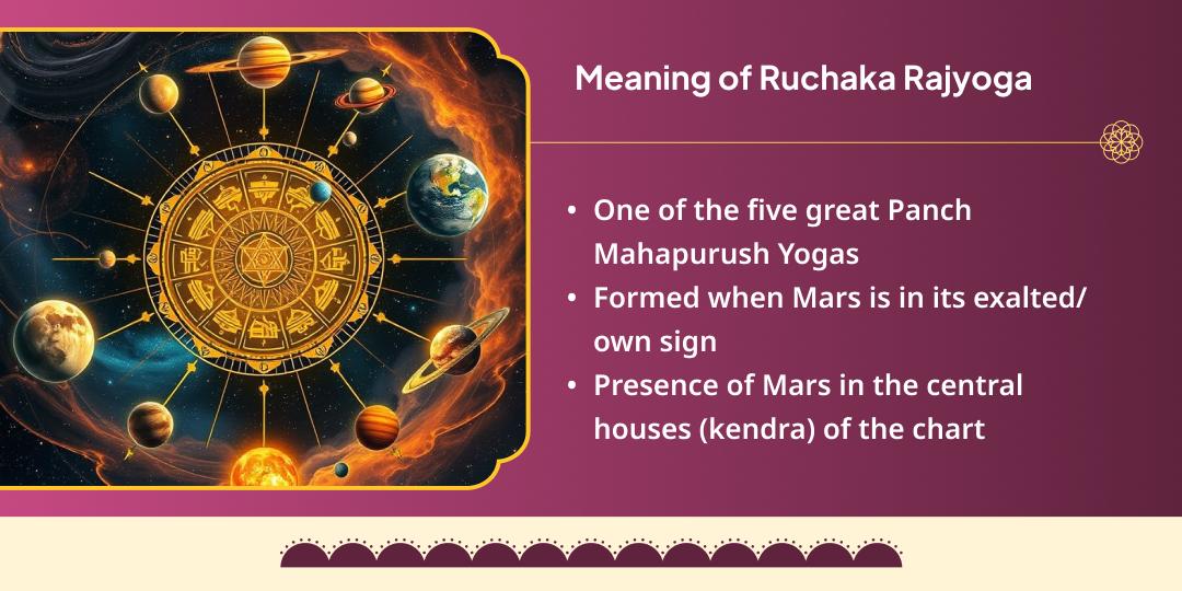 Mangal Gochar Ruchak Rajyoga Special Mangalnath Chadhava 