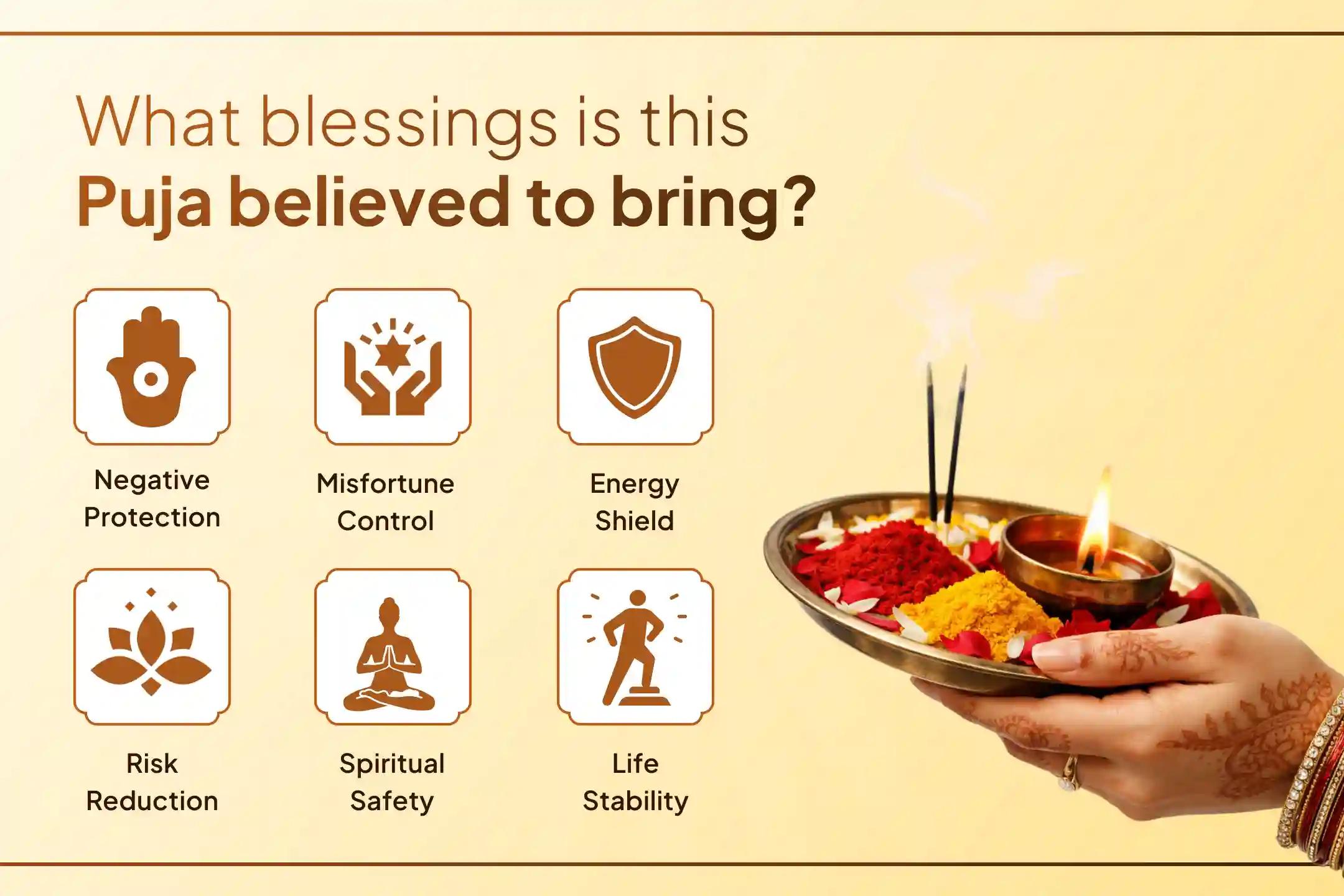 🌟 Struggling with Obstacles and Mental Stress? Find Peace and Clarity with the Rahu-Ketu & Kaal Sarp Dosha Shanti Puja 🌟 