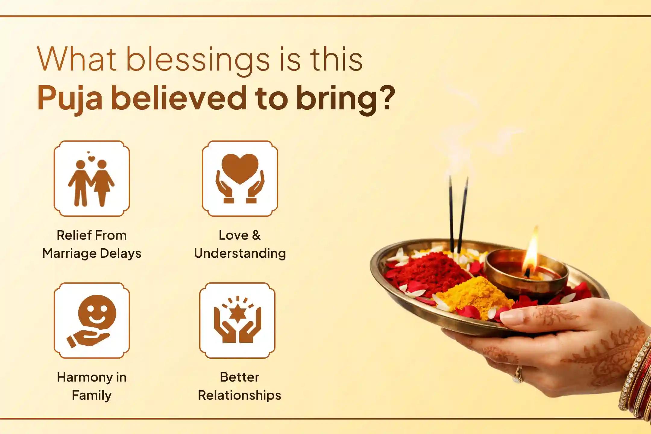 💫🙏 Participate in the Marriage Blessing Puja and adopt a special spiritual remedy to remove delays in marriage, along with receiving blessings for harmony and an ideal life partner. 