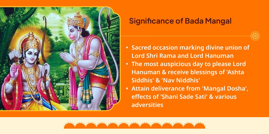 Bada Mangal Hanuman Garhi Ayodhya Chadhava & Prasad