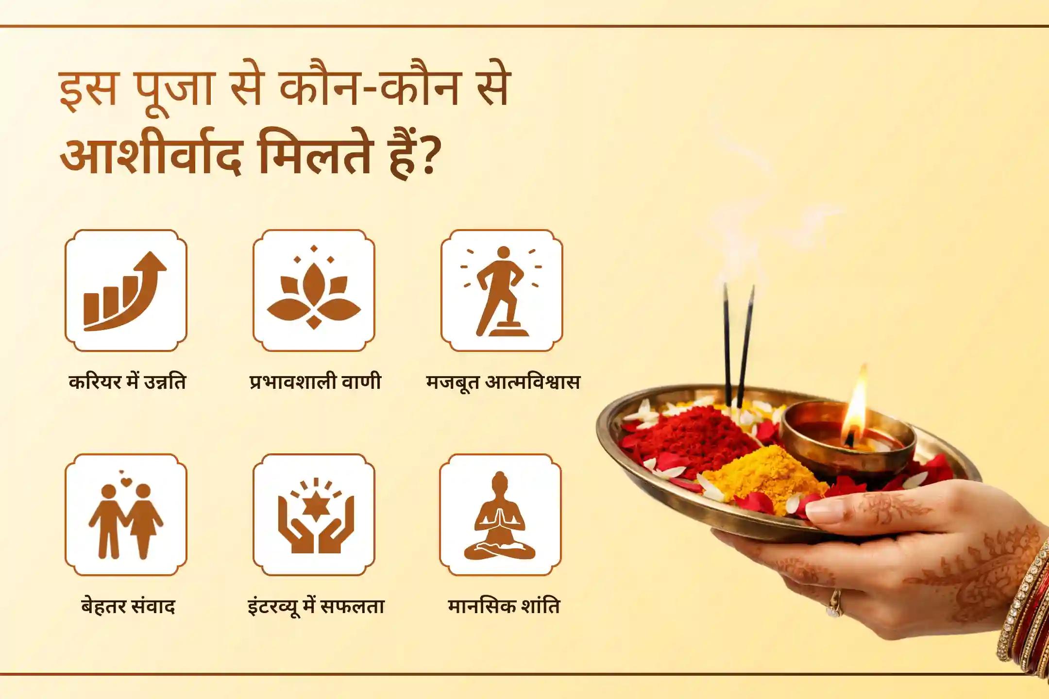 क्या आप अपने करियर में बार-बार आ रही रुकावटों से परेशान हैं या इंटरव्यू में सफल नहीं हो पा रहे हैं? तो इस बुधवार 36,000 बुध ग्रह मंत्र जाप कृपासिद्धि पूजा से तेज बुद्धि, अच्छी वाणी और करियर वृद्धि का दिव्य आशीर्वाद प्राप्त करें। 🙏
