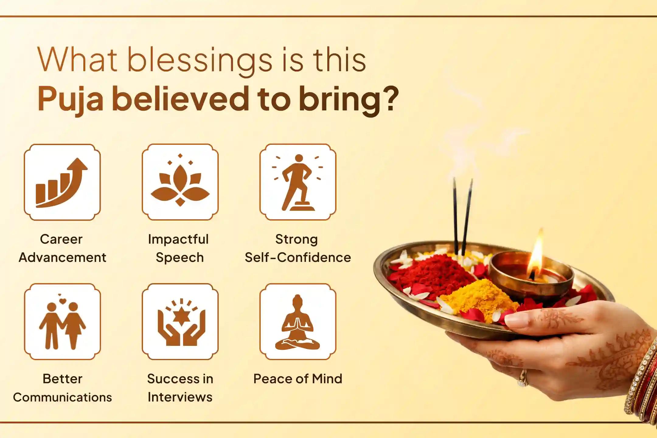 Are you troubled by repeated obstacles in your career or unable to succeed in interviews? Then this Wednesday, receive the divine blessings of sharp intellect, good speech, and career growth through the 36,000 Mantra Chanting Grace-Attainment Puja. 🙏