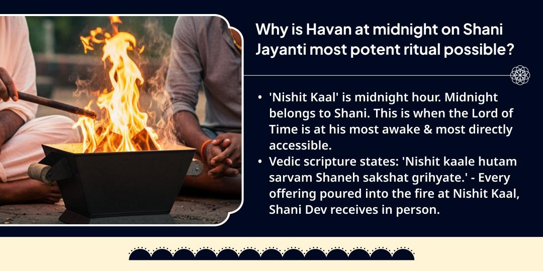 Shani Jayanti–Shani Amavasya Nishit Kaal Havan Ahuti & Tel Abhishek