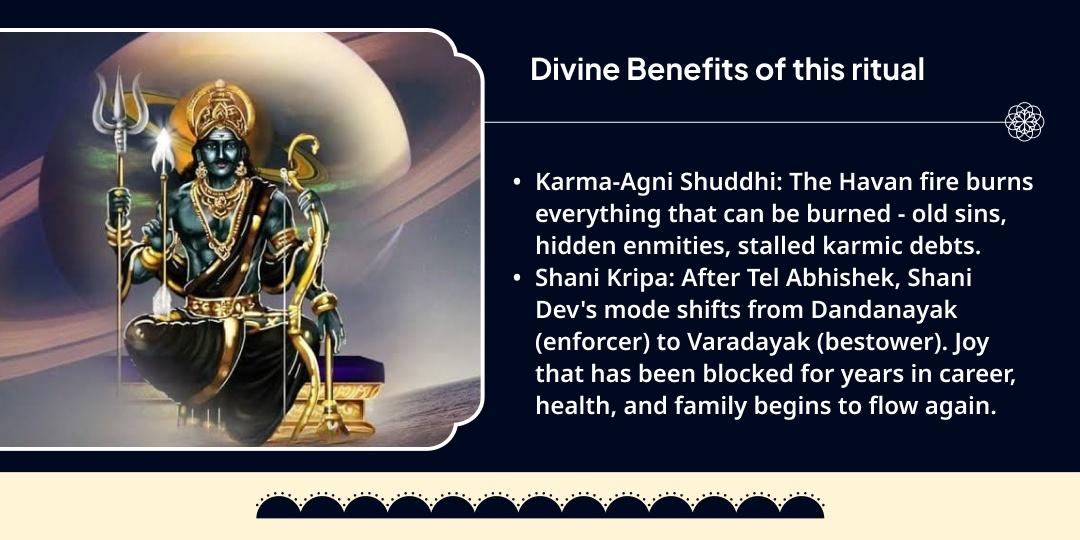 Shani Jayanti–Shani Amavasya Nishit Kaal Havan Ahuti & Tel Abhishek