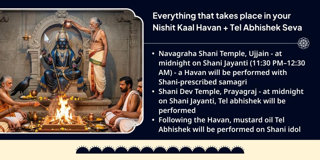 Shani Jayanti–Shani Amavasya Nishit Kaal Havan Ahuti & Tel Abhishek