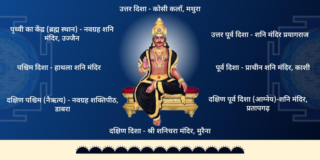 शनि जयंती-शनि अमावस्या 8 शनि मंदिर तेल-तिल महाभिषेक