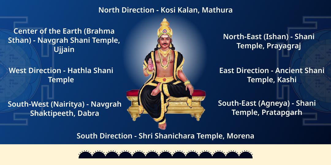 Shani Jayanti–Shani Amavasya 8 Shani Temples Tel-Til Maha Abhishek
