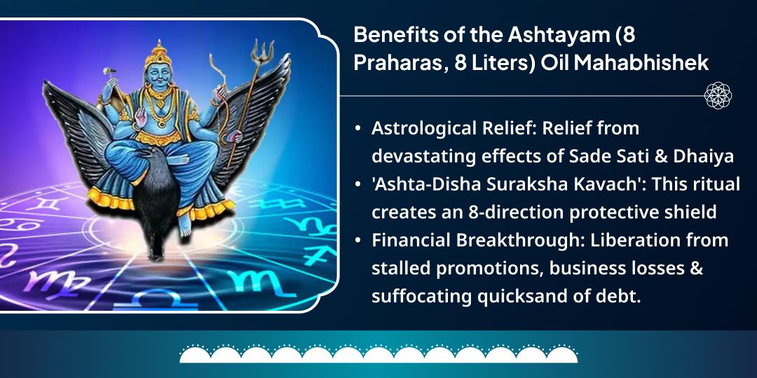 Shani Jayanti-Shani Amavasya 8 Prahar 8L Tel Mahabhishek
