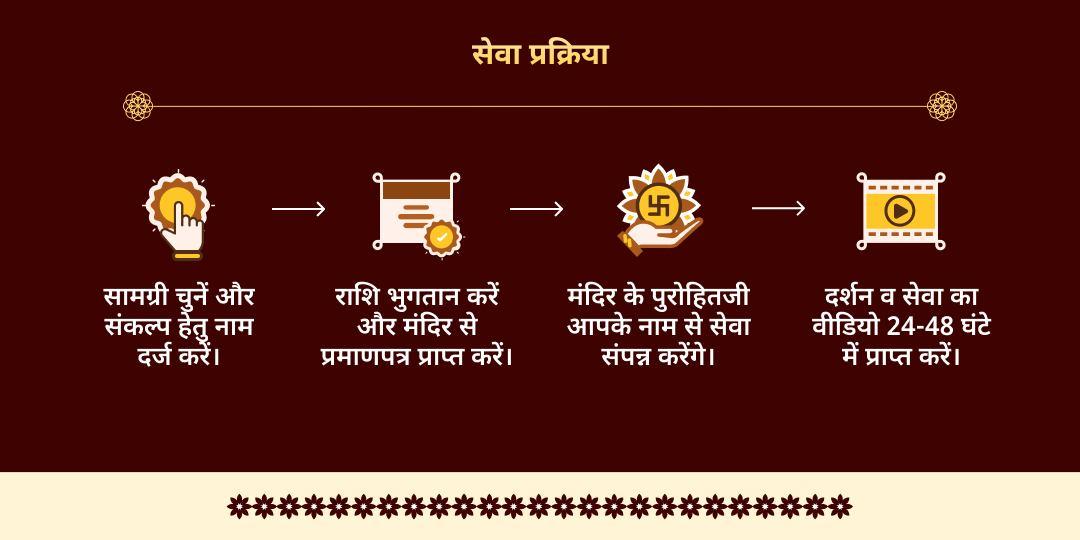भद्रकाली जयंती भद्रकाली शक्तिपीठ 52 ज्योति जागरण सेवा 