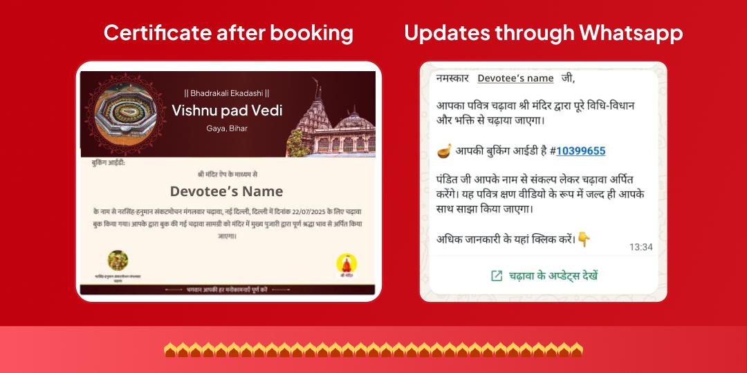 Bhadrakali Ekadashi Panch Dev-Devta 5 Temple Chadhava 