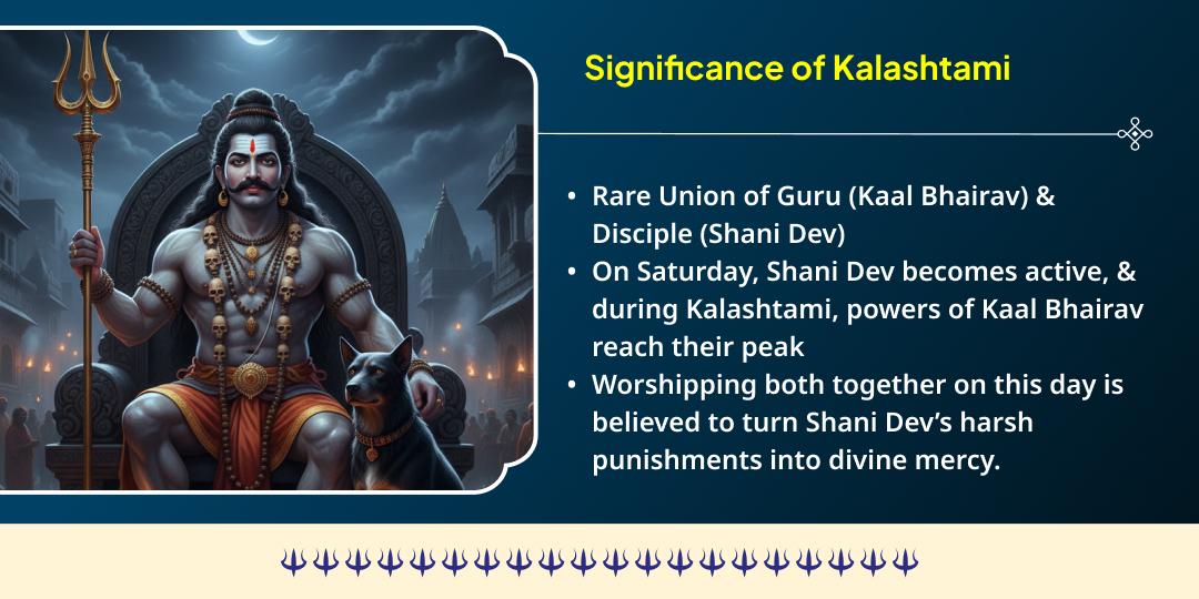 Saturday Kalashtami Shani-Bhairav Raksha Pradosh Kaal Tel Abhishek 