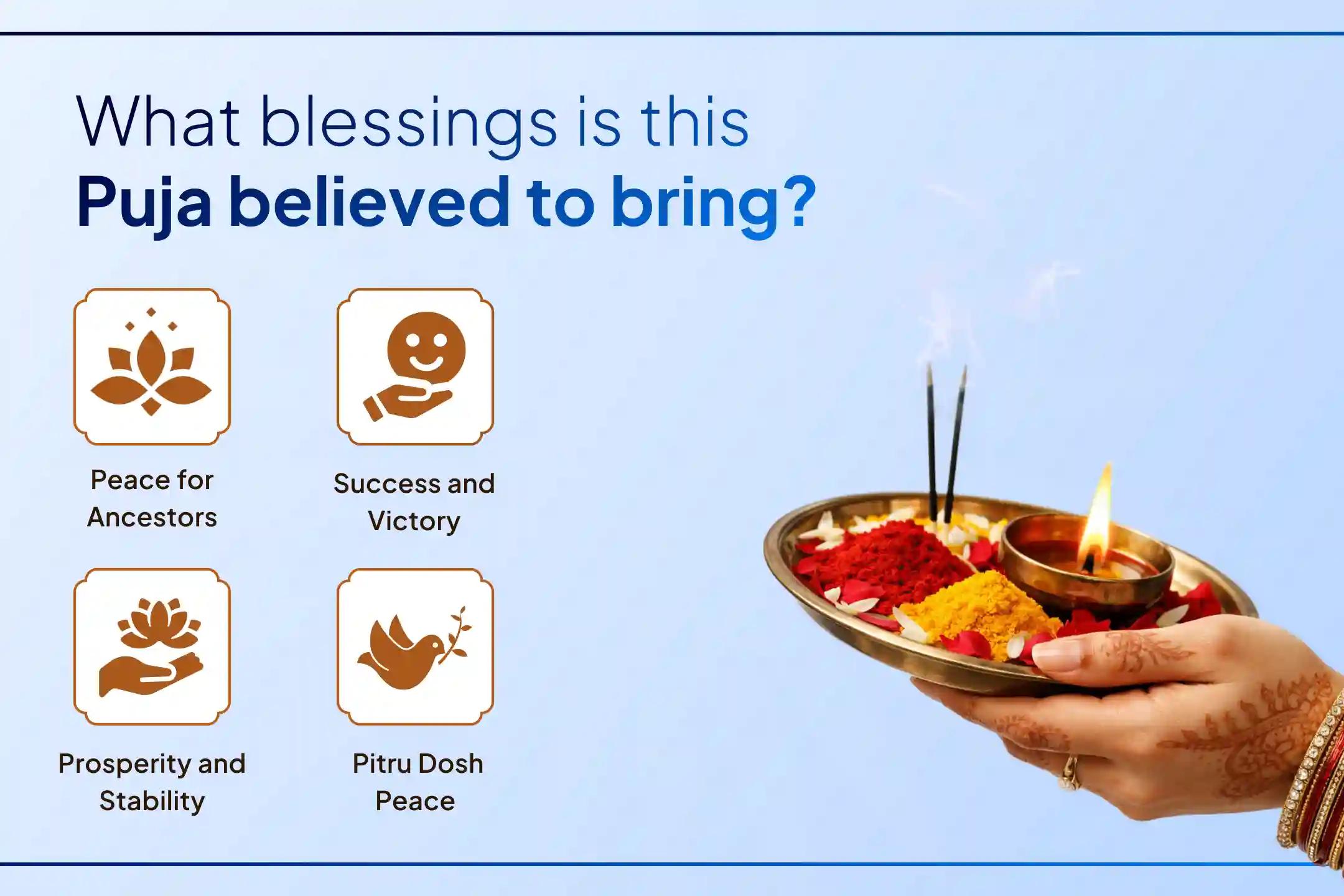 🌿 This Adhik Maas, earn punya equal to Pitru Paksha - perform 15 days of continuous Pitru Shanti rituals for peace, blessings, and ancestral upliftment. 