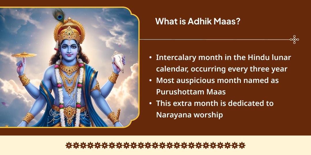 Purushottam Maas Phal Prapti 4 Thursdays Ghee Diya Sankalp