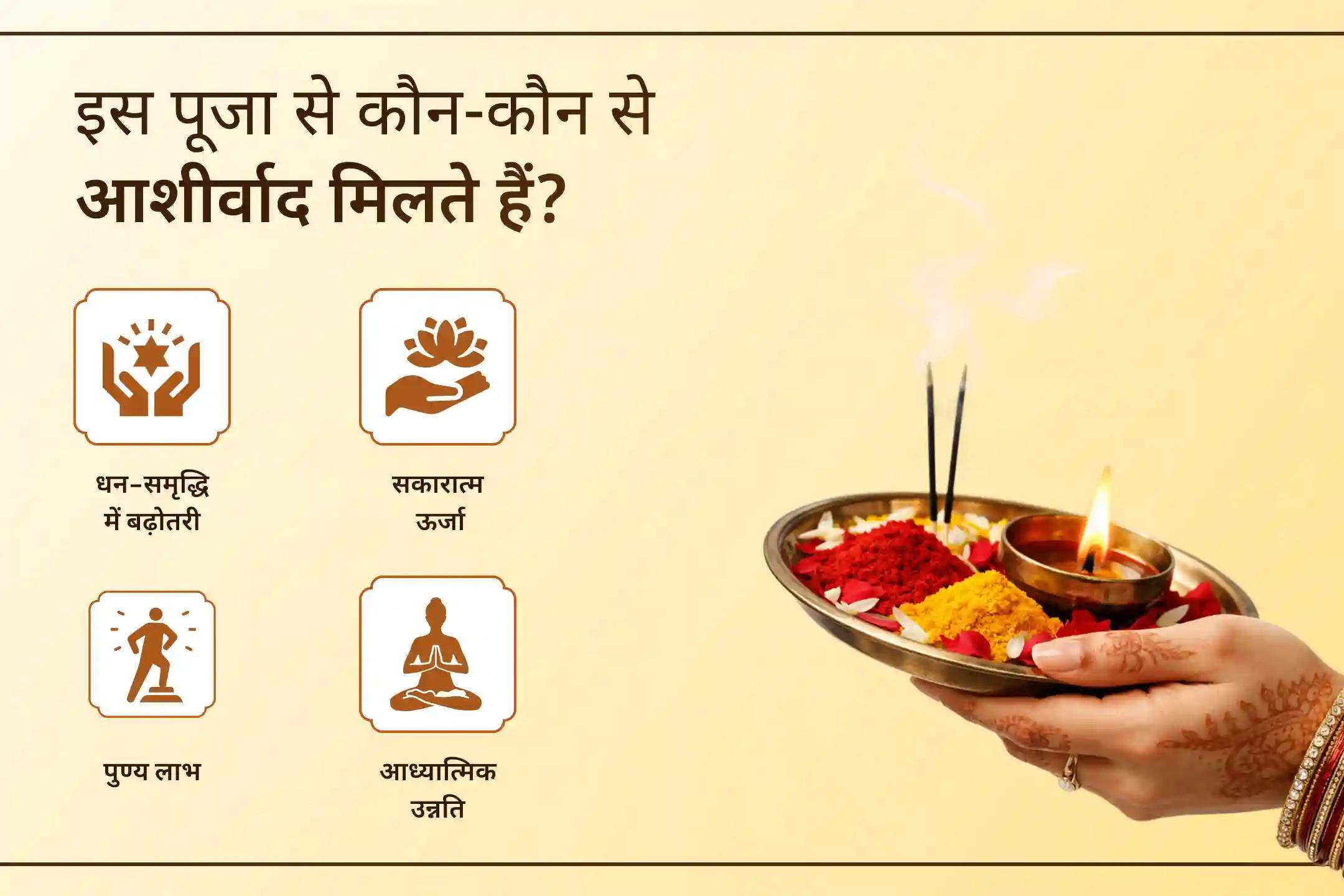 यमुना घाट पर दीपदान का पावन अवसर! इस अधिक मास की शुरुआत में दीपदान और लक्ष्मी नारायण मंत्र जाप से जीवन में धन, सुख-समृद्धि और सकारात्मकता के लिए पाएं श्री लक्ष्मी नारायण की कृपा।