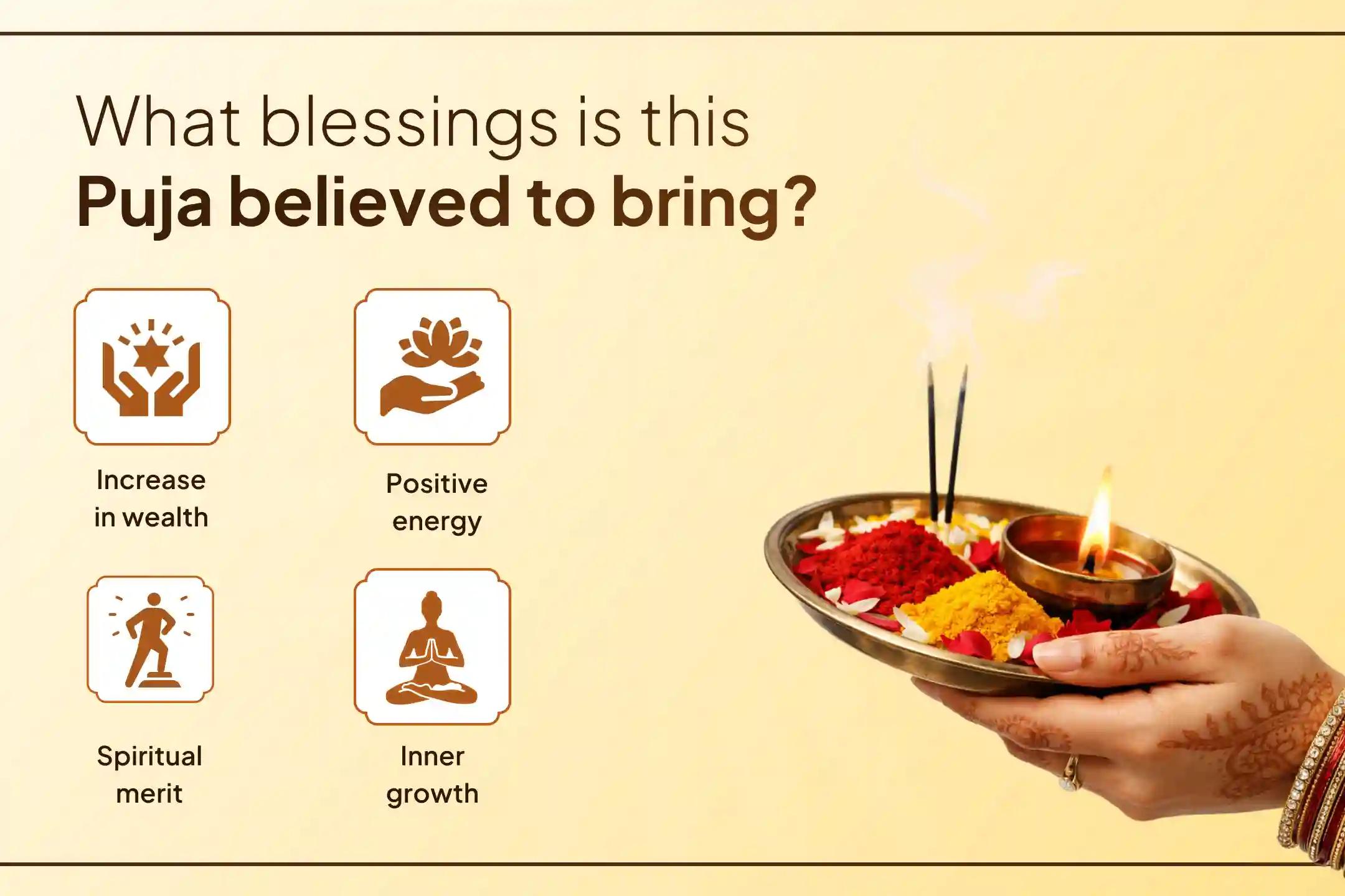 A sacred opportunity for Deepdan at Yamuna Ghat! Begin Adhik Maas with Deepdan and Lakshmi Narayan Mantra Jaap to receive blessings of wealth, prosperity, and positivity.