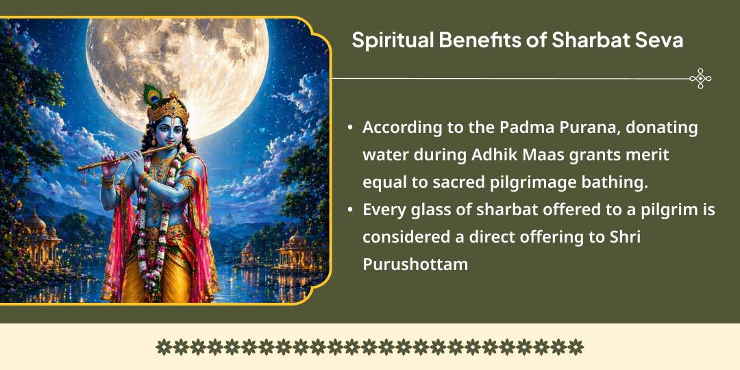 Purushottam Purnima 84 Kos Braj Parikrama Bhakt Vatsalya Sheetal Sharbat Seva
