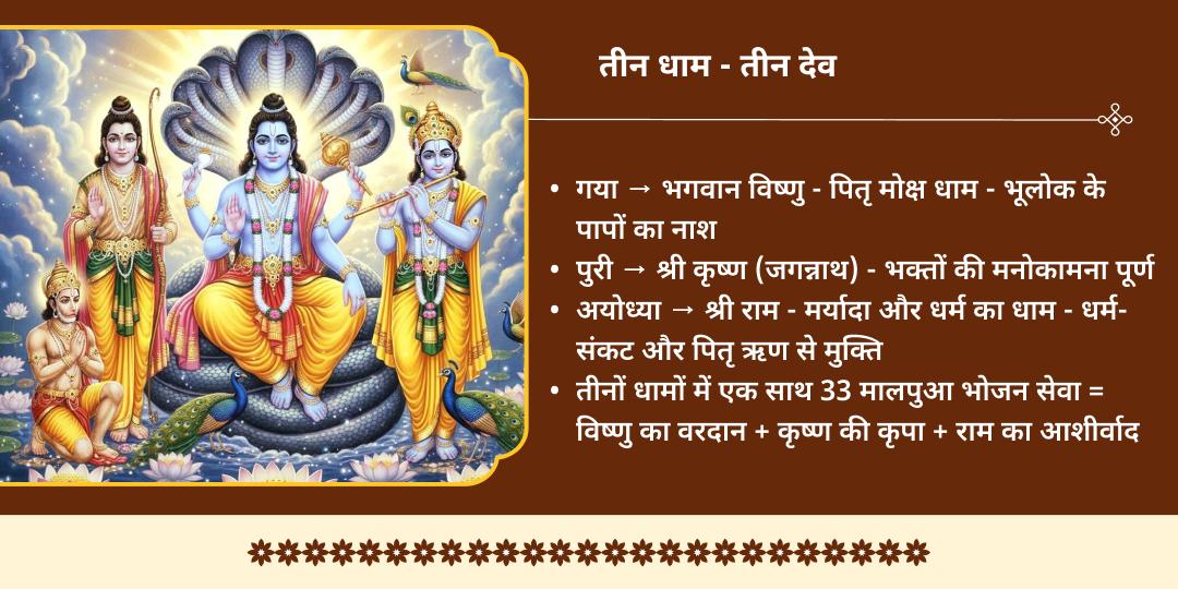 पुरुषोत्तम पूर्णिमा गया-पुरी-अयोध्या 33 मालपुआ भोजन सेवा