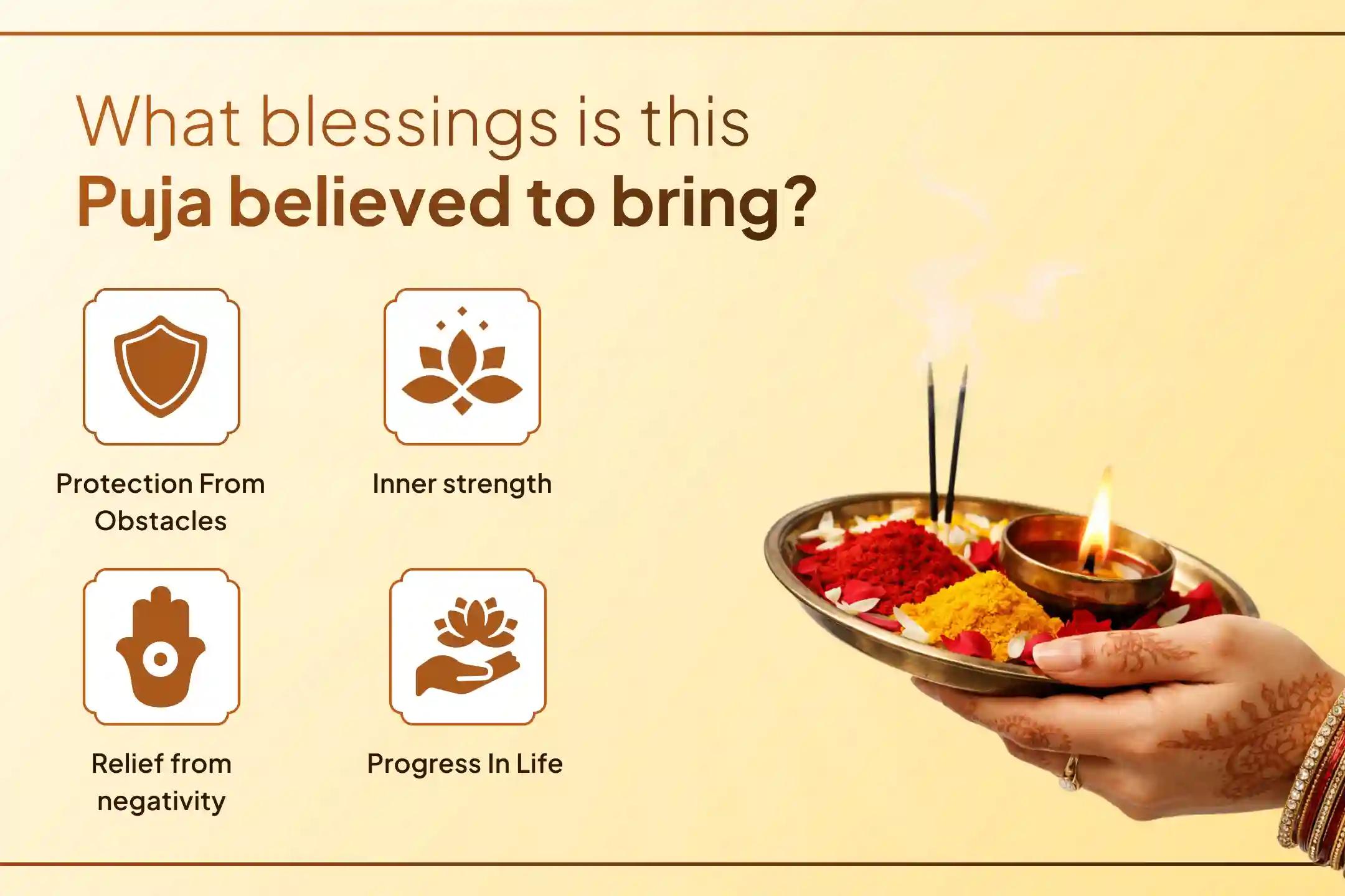 Are you surrounded by difficult times, fear, and obstacles? Join the puja at Aliganj Hanuman Temple on this special occasion of Bada Mangal and receive Lord Hanuman's divine strength, protection, and peace.