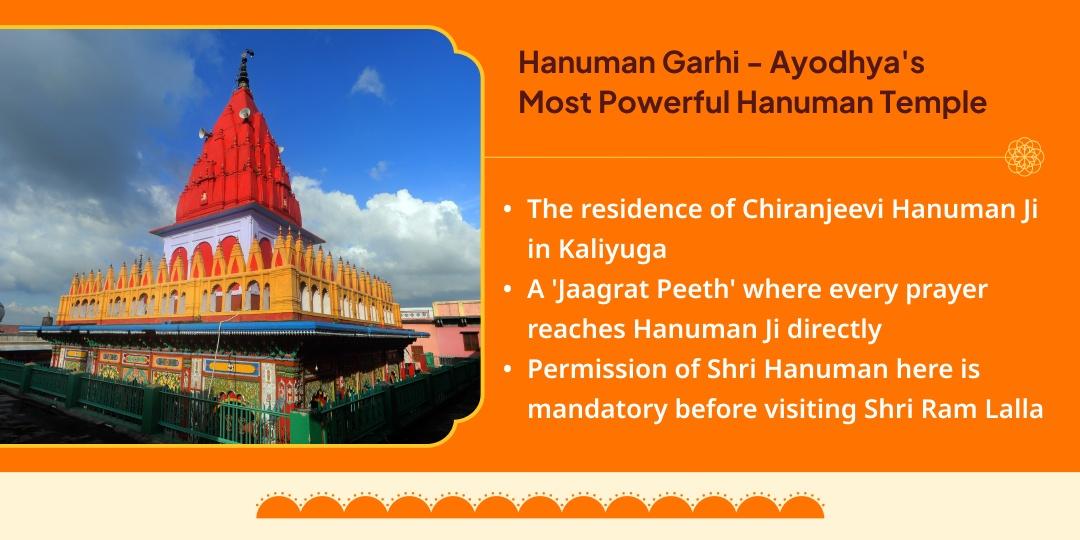 Bada Mangal Hanuman Garhi Ayodhya Chadhava Sankalp