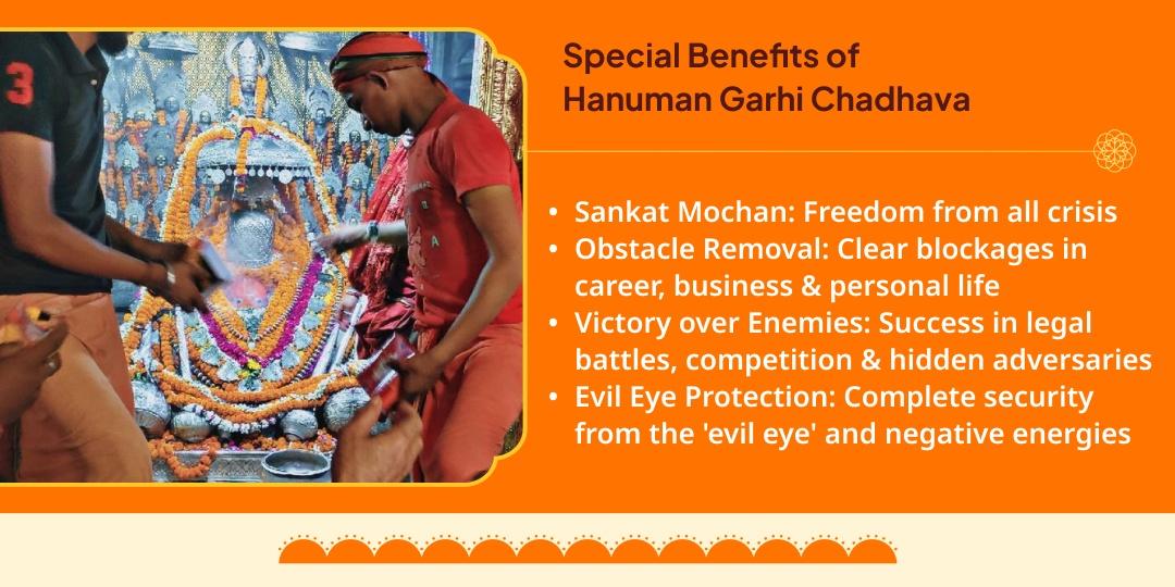 Bada Mangal Hanuman Garhi Ayodhya Chadhava Sankalp