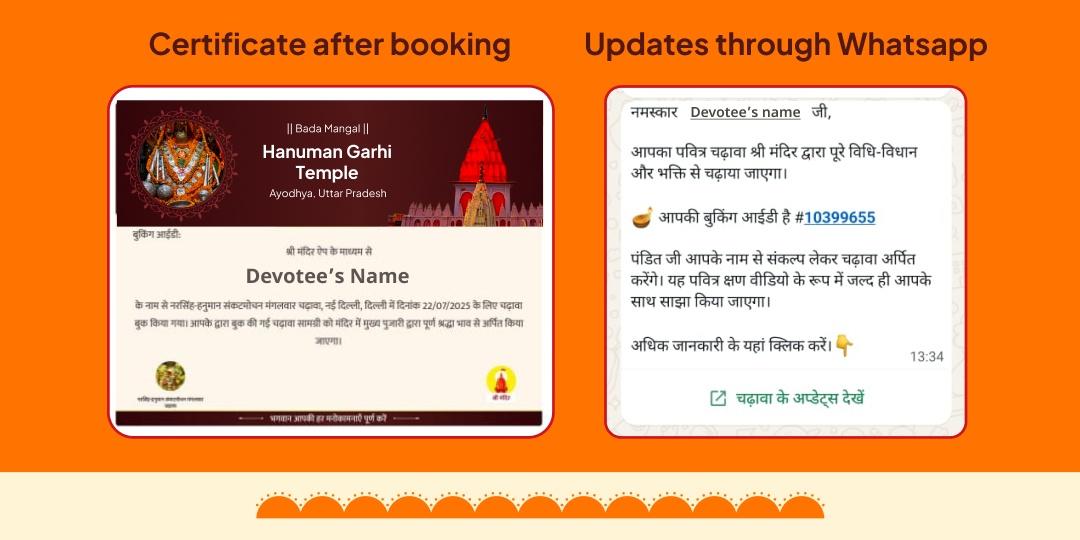 Bada Mangal Hanuman Garhi Ayodhya Chadhava Sankalp