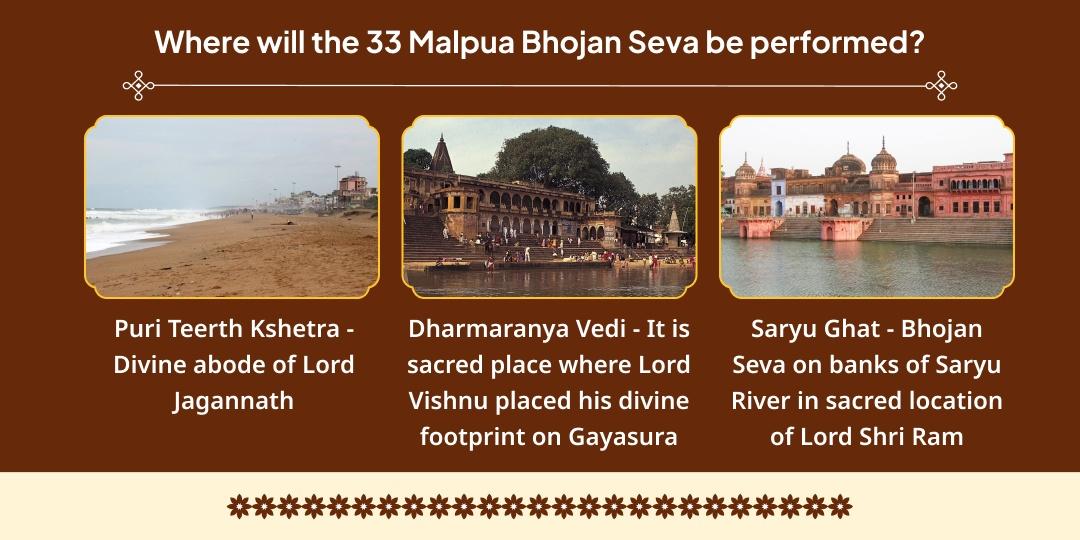 Purushottam Purnima Gaya-Puri-Ayodhya 33 Malpua Bhojan Seva