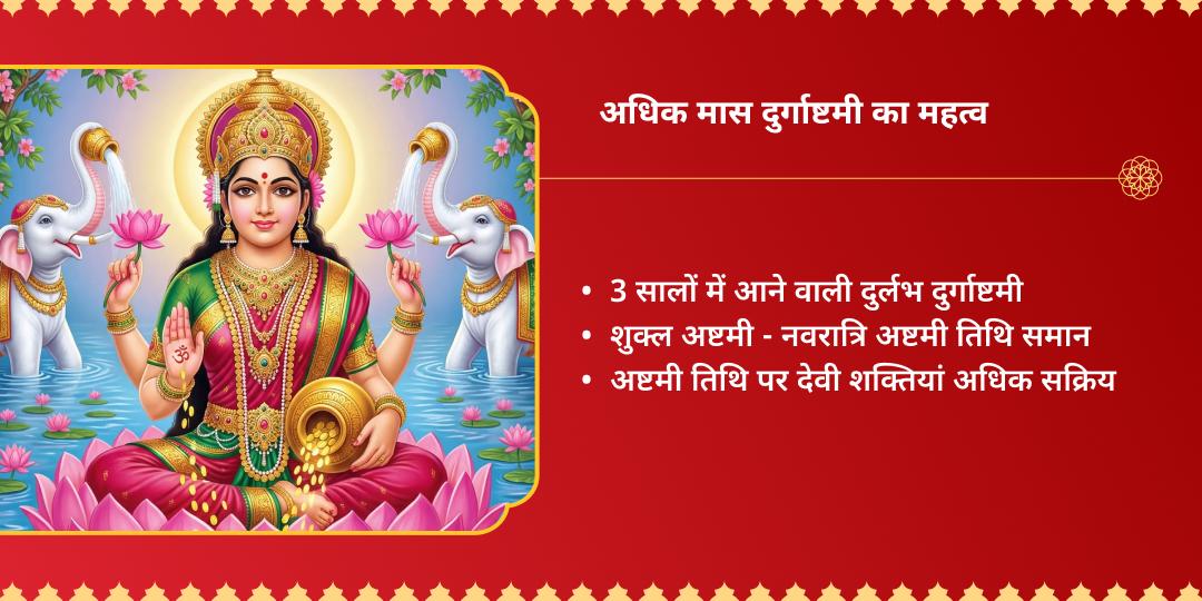अधिक दुर्गाष्टमी महालक्ष्मी शक्तिपीठ धन-समृद्धि महा चढ़ावा 